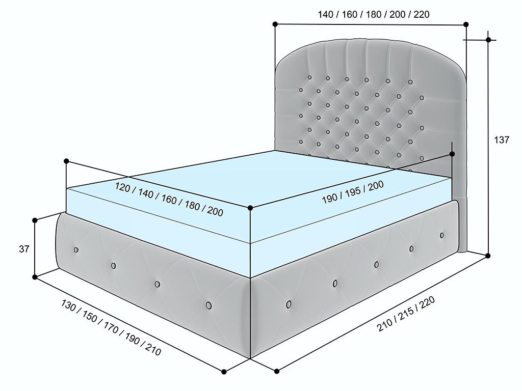 кровать 160 на 200