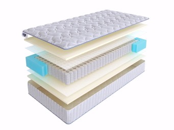 Матрас SkySleep Joy Twin Foam S500