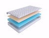 SkySleep Roller Cotton 8 Latex