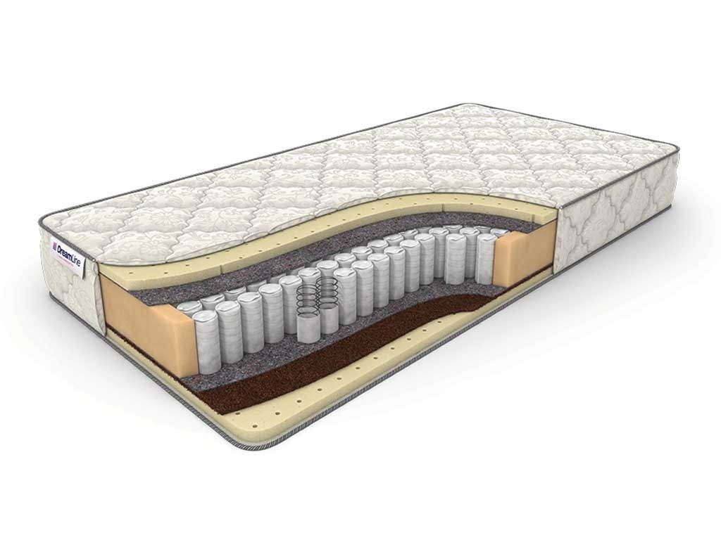 Матрасы с доставкой на дом в день заказа в Москве — Кинг-Сон