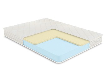 Матрас Comfort Line Memory Eco Roll Slim