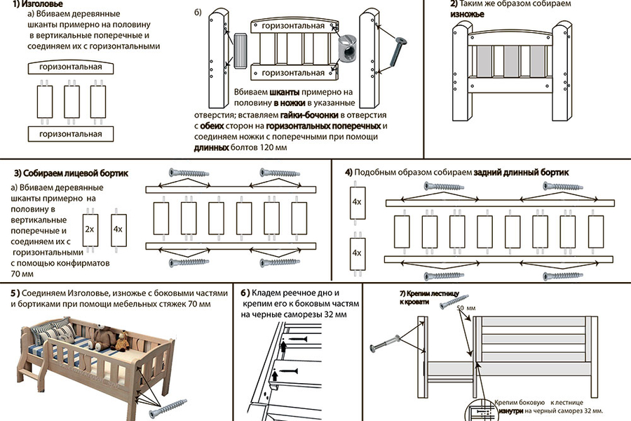 Схема сборки кроватки